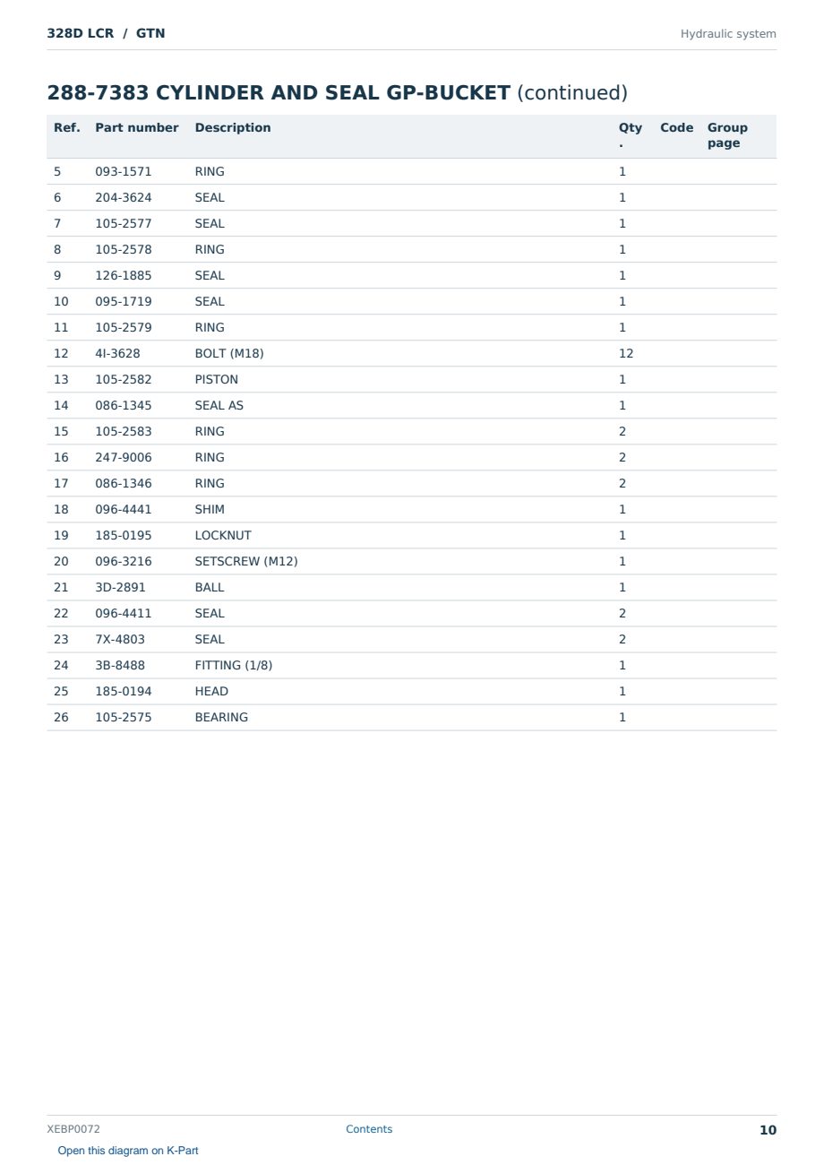Caterpillar 328D LCR S/N GTN Partsbook XEBP0072 (English) - sample page 10 of 10 Caterpillar 328D LCR S/N GTN Partsbook XEBP0072 (English) - sample page 10 of 10