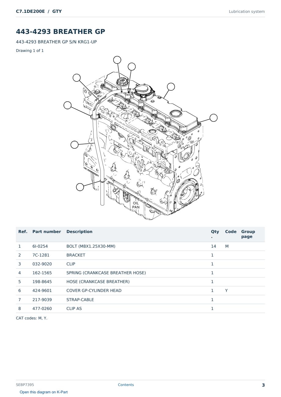 Caterpillar C7.1DE200E S/N GTY Partsbook SEBP7395 (English) - sample page 3 of 10 Caterpillar C7.1DE200E S/N GTY Partsbook SEBP7395 (English) - sample page 3 of 10