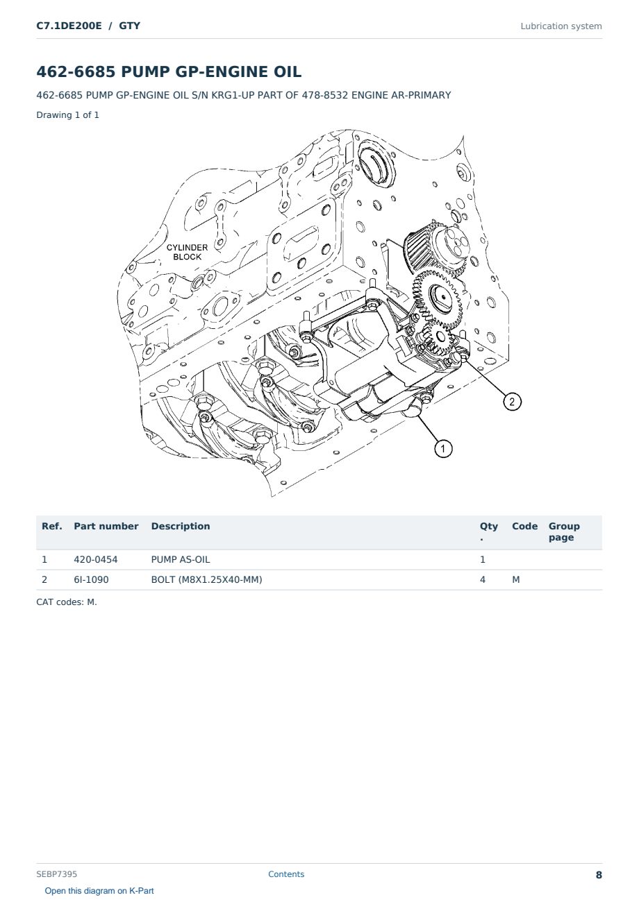 Caterpillar C7.1DE200E S/N GTY Partsbook SEBP7395 (English) - sample page 8 of 10 Caterpillar C7.1DE200E S/N GTY Partsbook SEBP7395 (English) - sample page 8 of 10