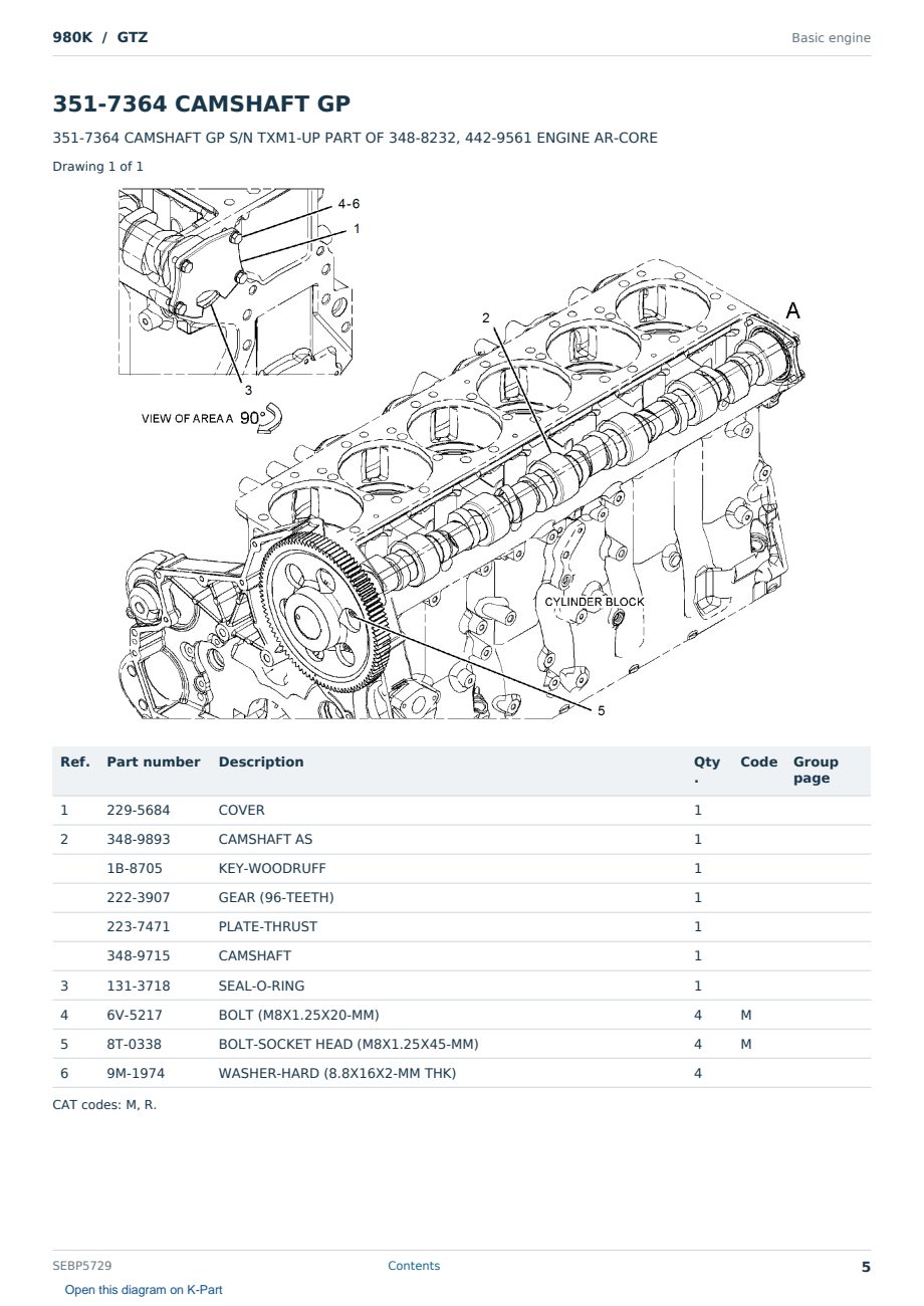 Caterpillar 980K S/N GTZ Partsbook SEBP5729 (English) - sample page 5 of 10 Caterpillar 980K S/N GTZ Partsbook SEBP5729 (English) - sample page 5 of 10