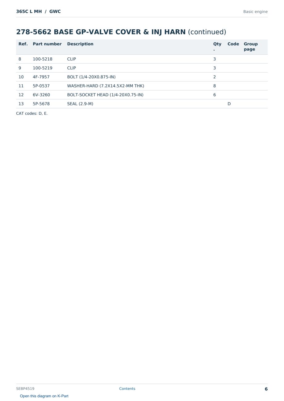 Caterpillar 365C L MH S/N GWC Partsbook SEBP4519 (English) - sample page 6 of 10 Caterpillar 365C L MH S/N GWC Partsbook SEBP4519 (English) - sample page 6 of 10