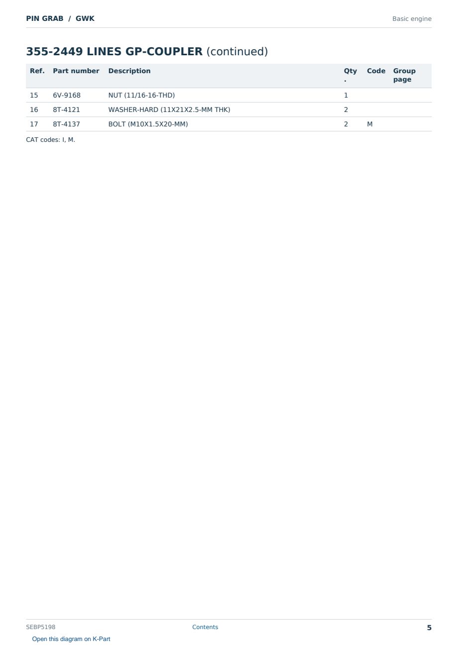 Caterpillar PIN GRAB S/N GWK Partsbook SEBP5198 (English) - sample page 5 of 9 Caterpillar PIN GRAB S/N GWK Partsbook SEBP5198 (English) - sample page 5 of 9