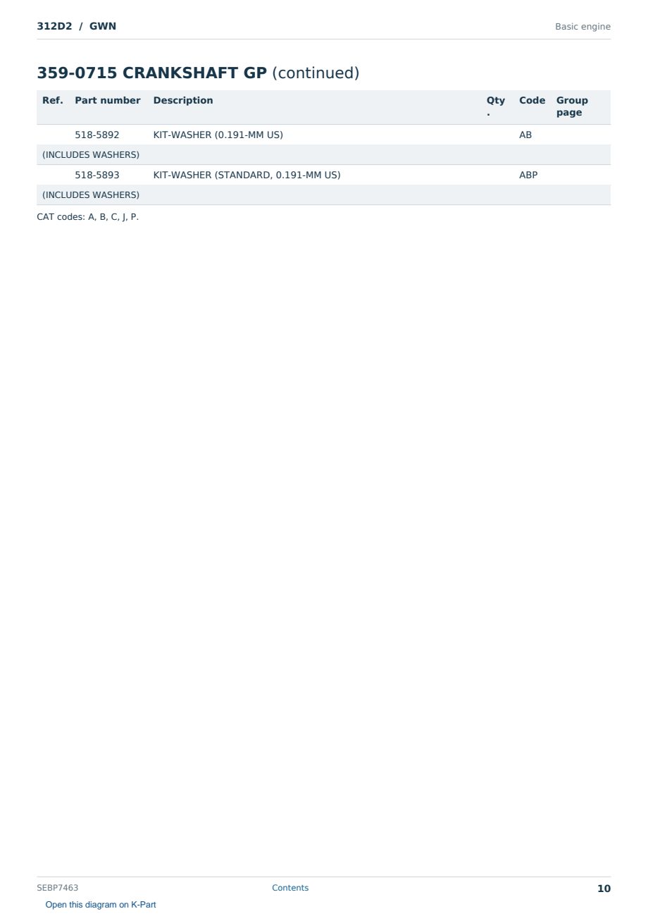 Caterpillar 312D2 S/N GWN Partsbook SEBP7463 (English) - sample page 10 of 10 Caterpillar 312D2 S/N GWN Partsbook SEBP7463 (English) - sample page 10 of 10