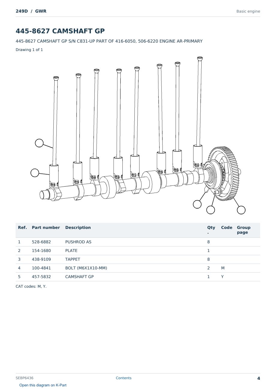 Caterpillar 249D S/N GWR Partsbook SEBP6436 (English) - sample page 4 of 10 Caterpillar 249D S/N GWR Partsbook SEBP6436 (English) - sample page 4 of 10
