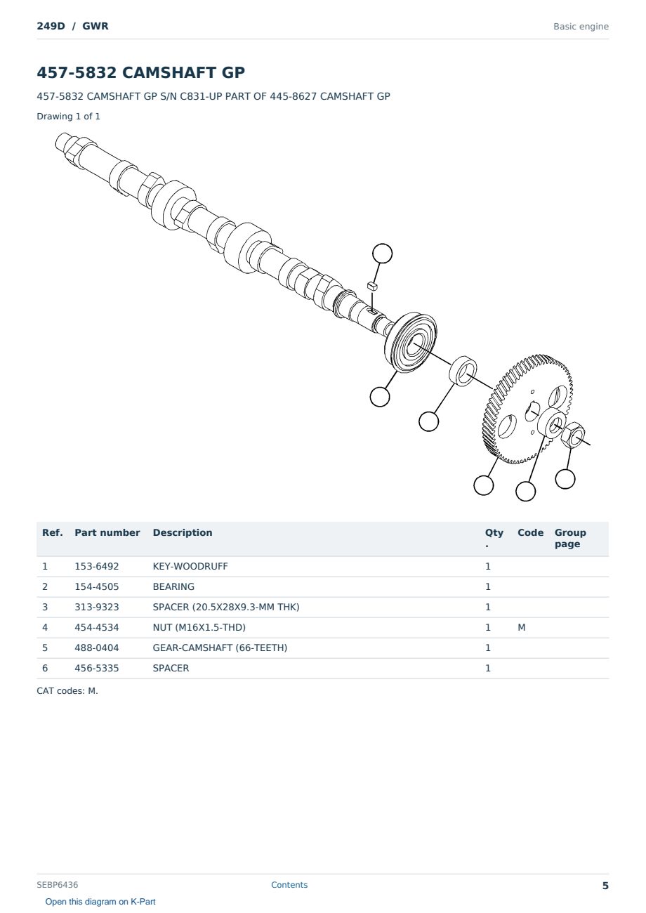 Caterpillar 249D S/N GWR Partsbook SEBP6436 (English) - sample page 5 of 10 Caterpillar 249D S/N GWR Partsbook SEBP6436 (English) - sample page 5 of 10