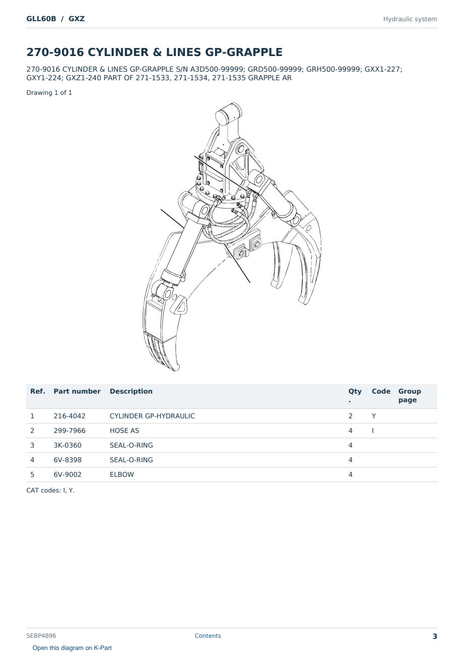 Caterpillar GLL60B S/N GXZ Partsbook SEBP4896 (English) - sample page 3 of 10 Caterpillar GLL60B S/N GXZ Partsbook SEBP4896 (English) - sample page 3 of 10