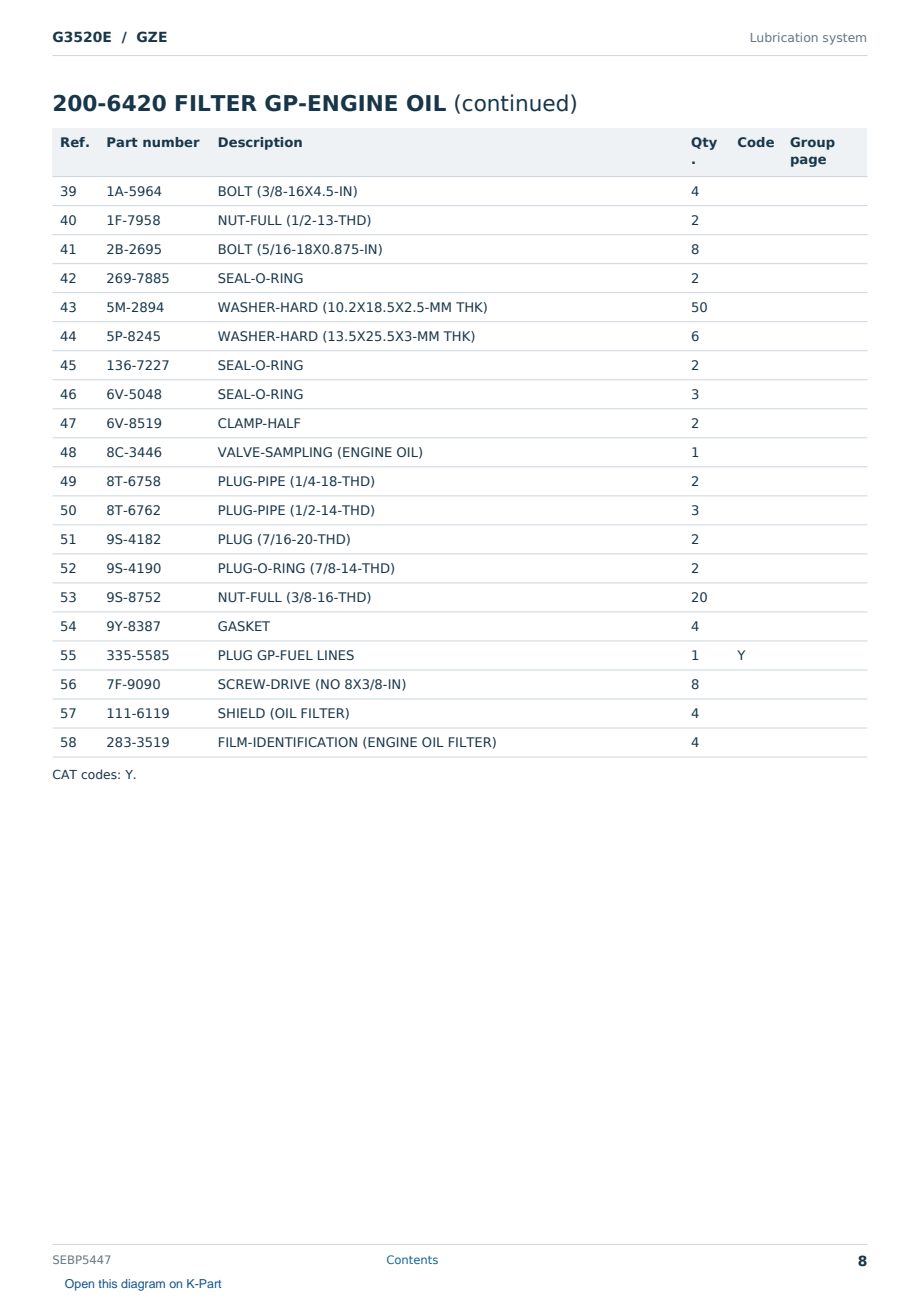 Caterpillar G3520E S/N GZE Partsbook SEBP5447 (English) - sample page 8 of 10 Caterpillar G3520E S/N GZE Partsbook SEBP5447 (English) - sample page 8 of 10
