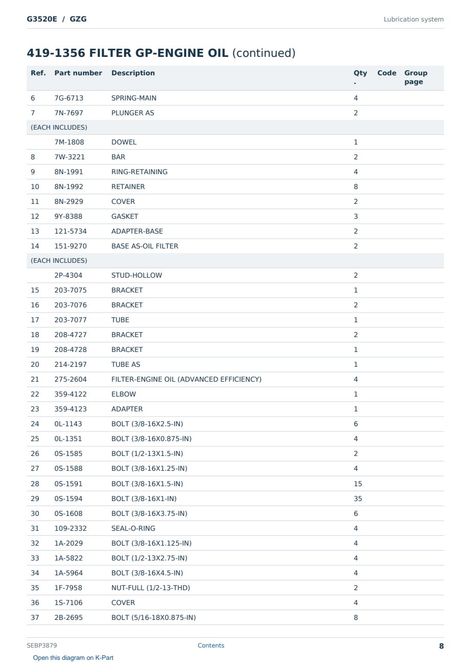 Caterpillar G3520E S/N GZG Partsbook SEBP3879 (English) - sample page 8 of 10 Caterpillar G3520E S/N GZG Partsbook SEBP3879 (English) - sample page 8 of 10