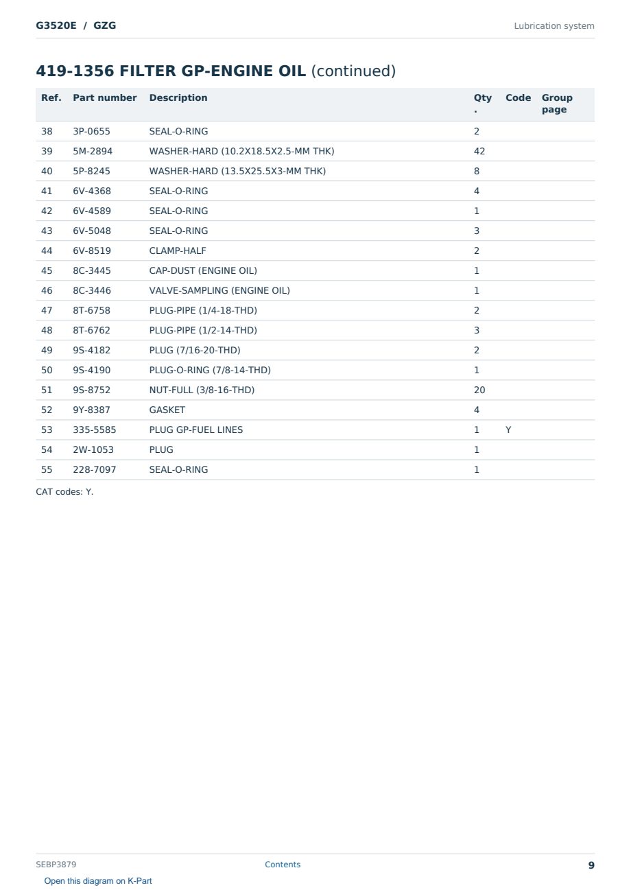 Caterpillar G3520E S/N GZG Partsbook SEBP3879 (English) - sample page 9 of 10 Caterpillar G3520E S/N GZG Partsbook SEBP3879 (English) - sample page 9 of 10