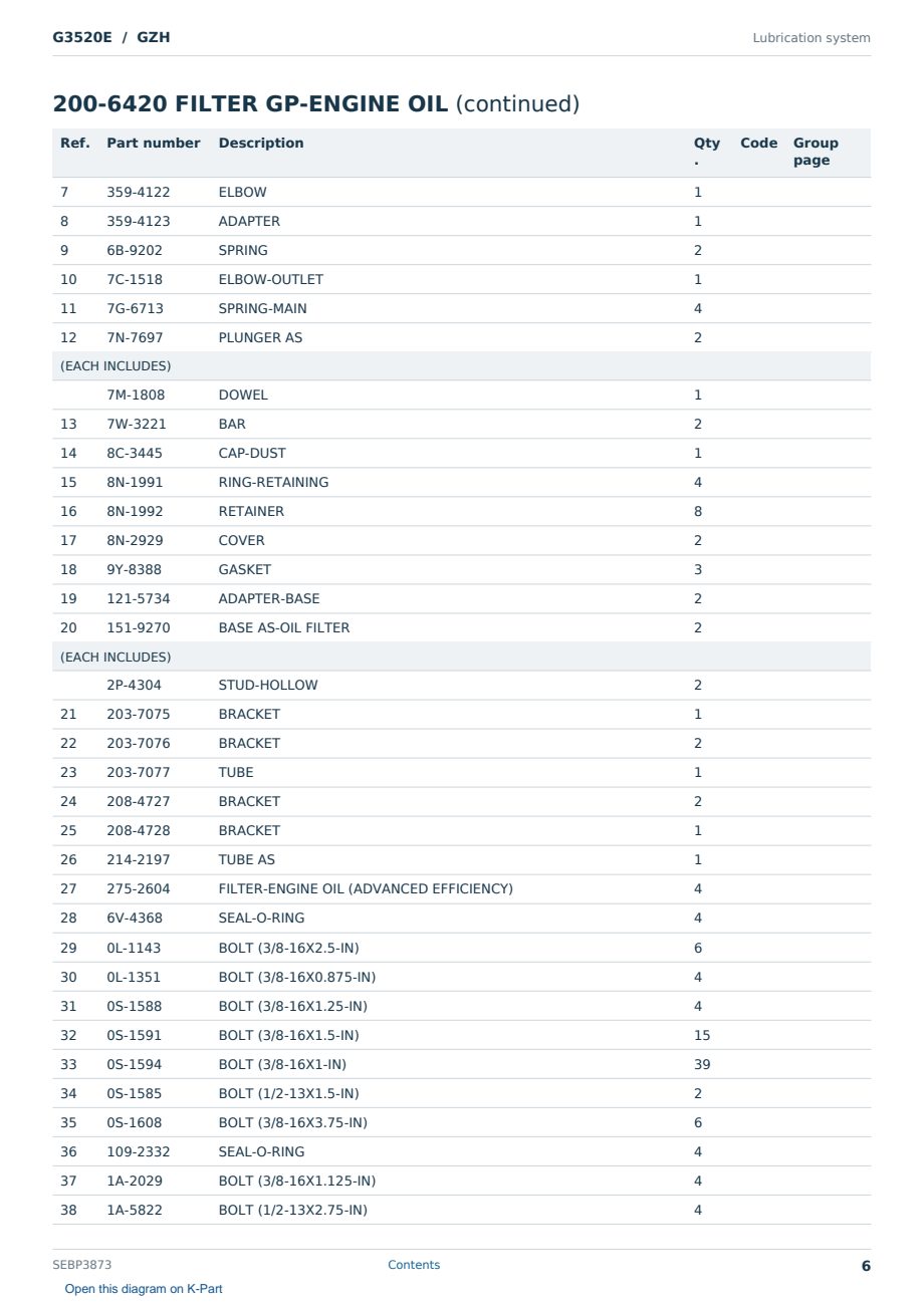 Caterpillar G3520E S/N GZH Partsbook SEBP3873 (English) - sample page 6 of 10 Caterpillar G3520E S/N GZH Partsbook SEBP3873 (English) - sample page 6 of 10