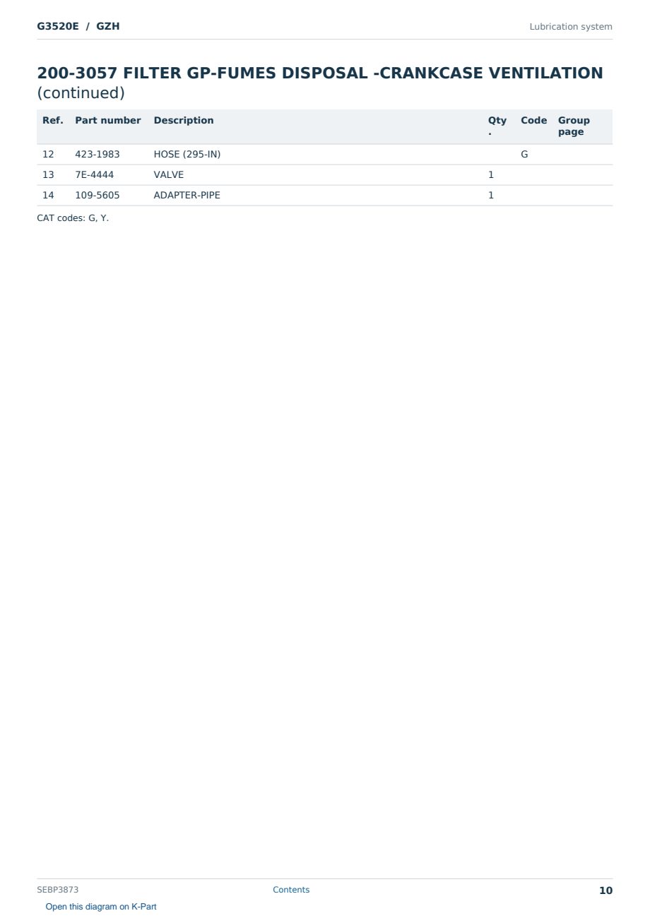 Caterpillar G3520E S/N GZH Partsbook SEBP3873 (English) - sample page 10 of 10 Caterpillar G3520E S/N GZH Partsbook SEBP3873 (English) - sample page 10 of 10