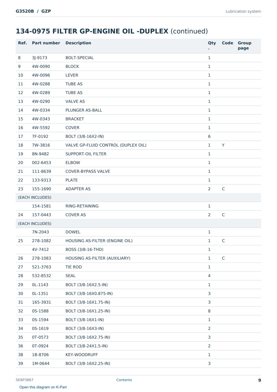Caterpillar G3520B S/N GZP Partsbook SEBP3867 (English) - sample page 9 of 10 Caterpillar G3520B S/N GZP Partsbook SEBP3867 (English) - sample page 9 of 10