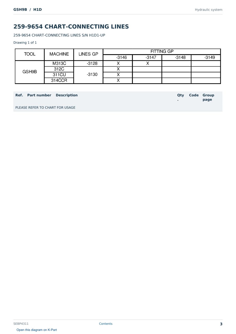 Caterpillar GSH9B S/N H1D Partsbook SEBP4311 (English) - sample page 3 of 10 Caterpillar GSH9B S/N H1D Partsbook SEBP4311 (English) - sample page 3 of 10