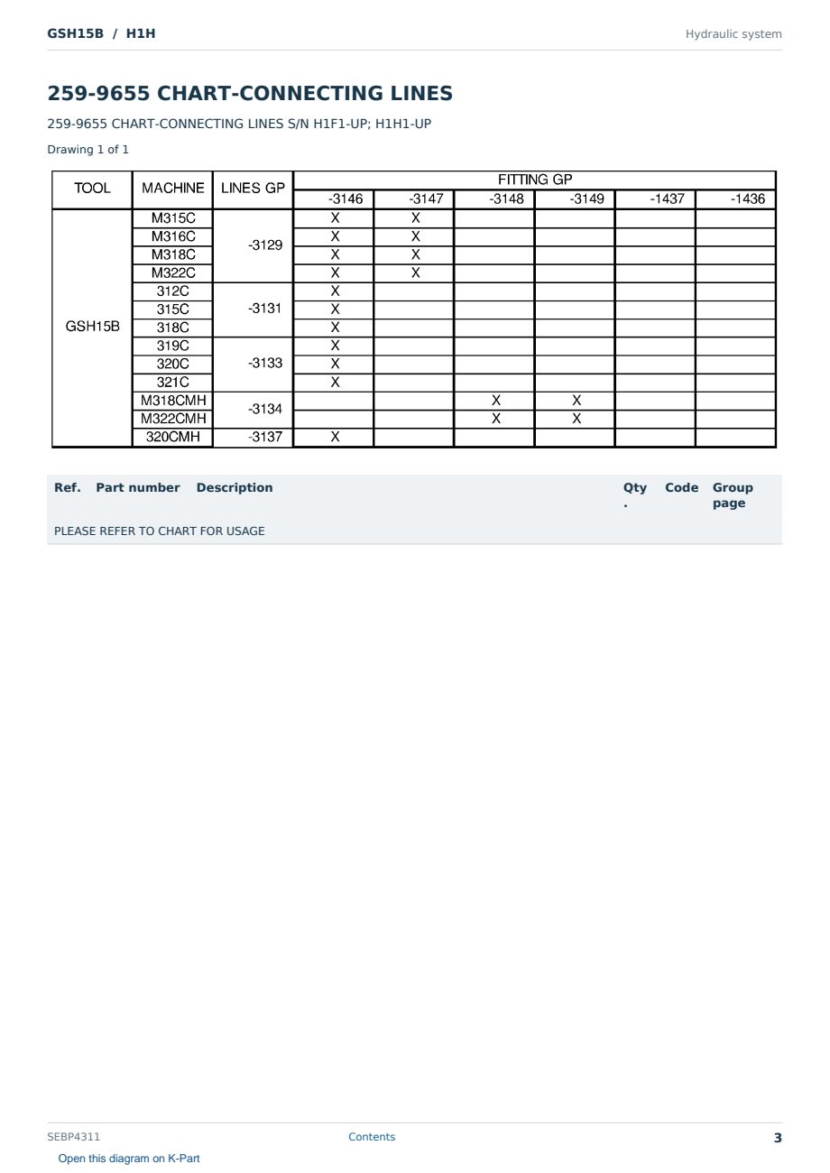 Caterpillar GSH15B S/N H1H Partsbook SEBP4311 (English) - sample page 3 of 10 Caterpillar GSH15B S/N H1H Partsbook SEBP4311 (English) - sample page 3 of 10