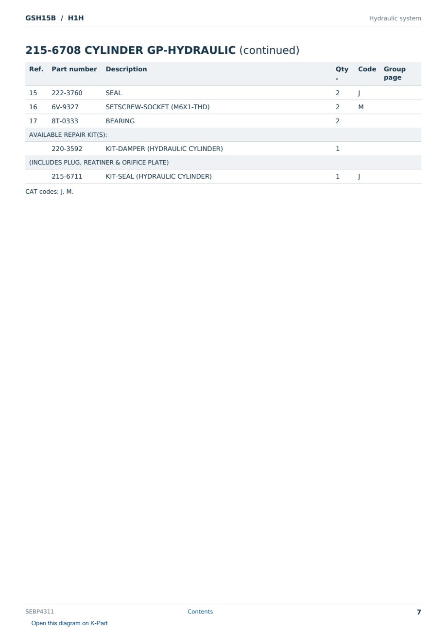 Caterpillar GSH15B S/N H1H Partsbook SEBP4311 (English) - sample page 7 of 10 Caterpillar GSH15B S/N H1H Partsbook SEBP4311 (English) - sample page 7 of 10