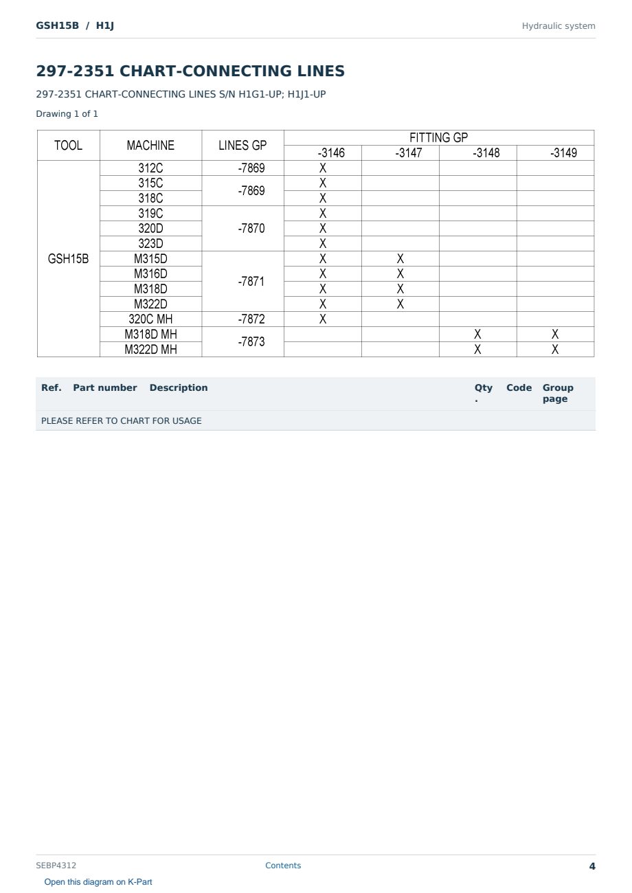 Caterpillar GSH15B S/N H1J Partsbook SEBP4312 (English) - sample page 4 of 10 Caterpillar GSH15B S/N H1J Partsbook SEBP4312 (English) - sample page 4 of 10
