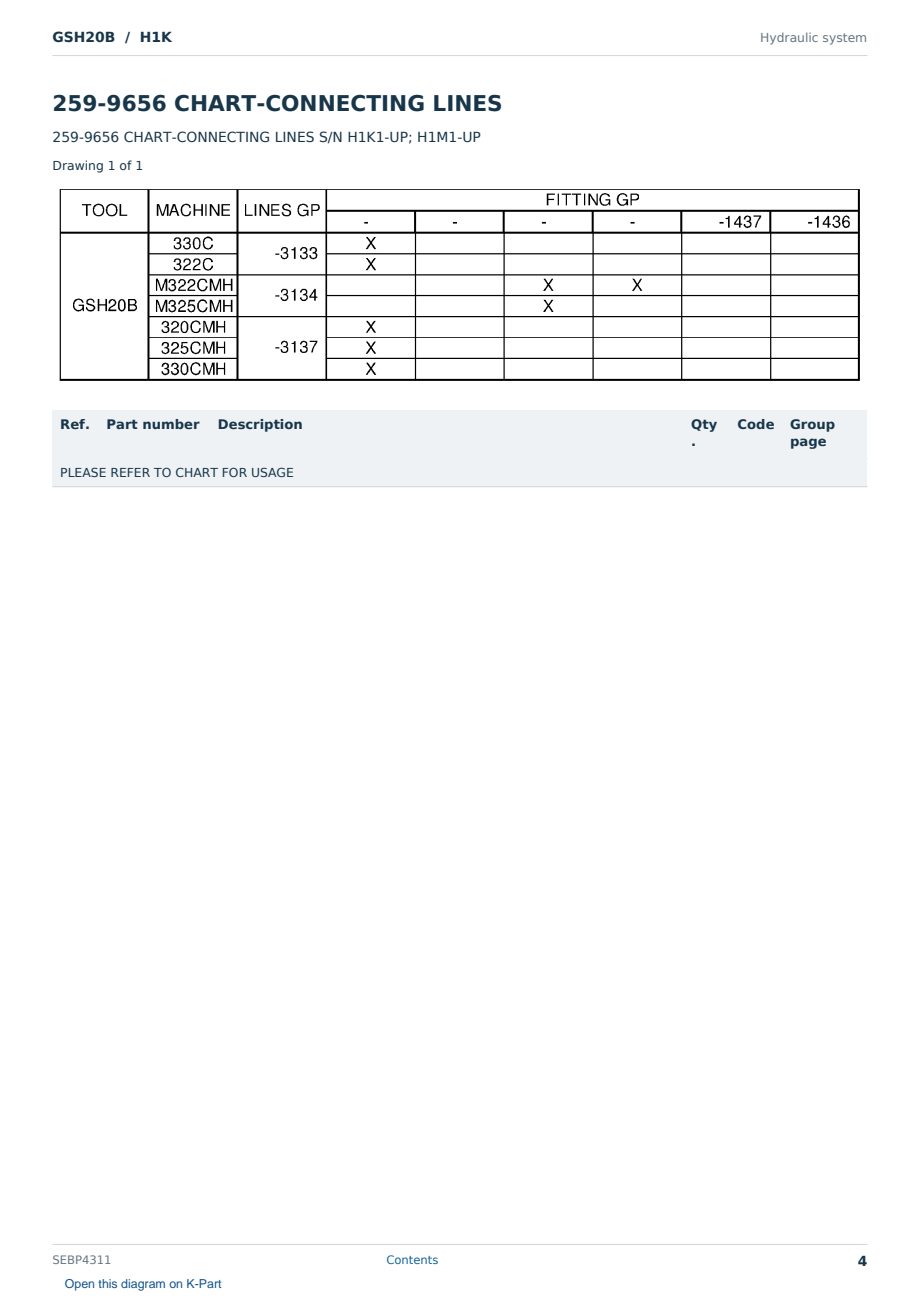 Caterpillar GSH20B S/N H1K Partsbook SEBP4311 (English) - sample page 4 of 10 Caterpillar GSH20B S/N H1K Partsbook SEBP4311 (English) - sample page 4 of 10