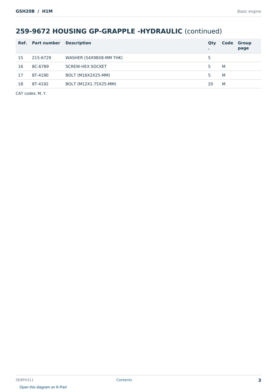 Caterpillar GSH20B S/N H1M Partsbook SEBP4311 (English) - sample page 3 of 10 Caterpillar GSH20B S/N H1M Partsbook SEBP4311 (English) - sample page 3 of 10