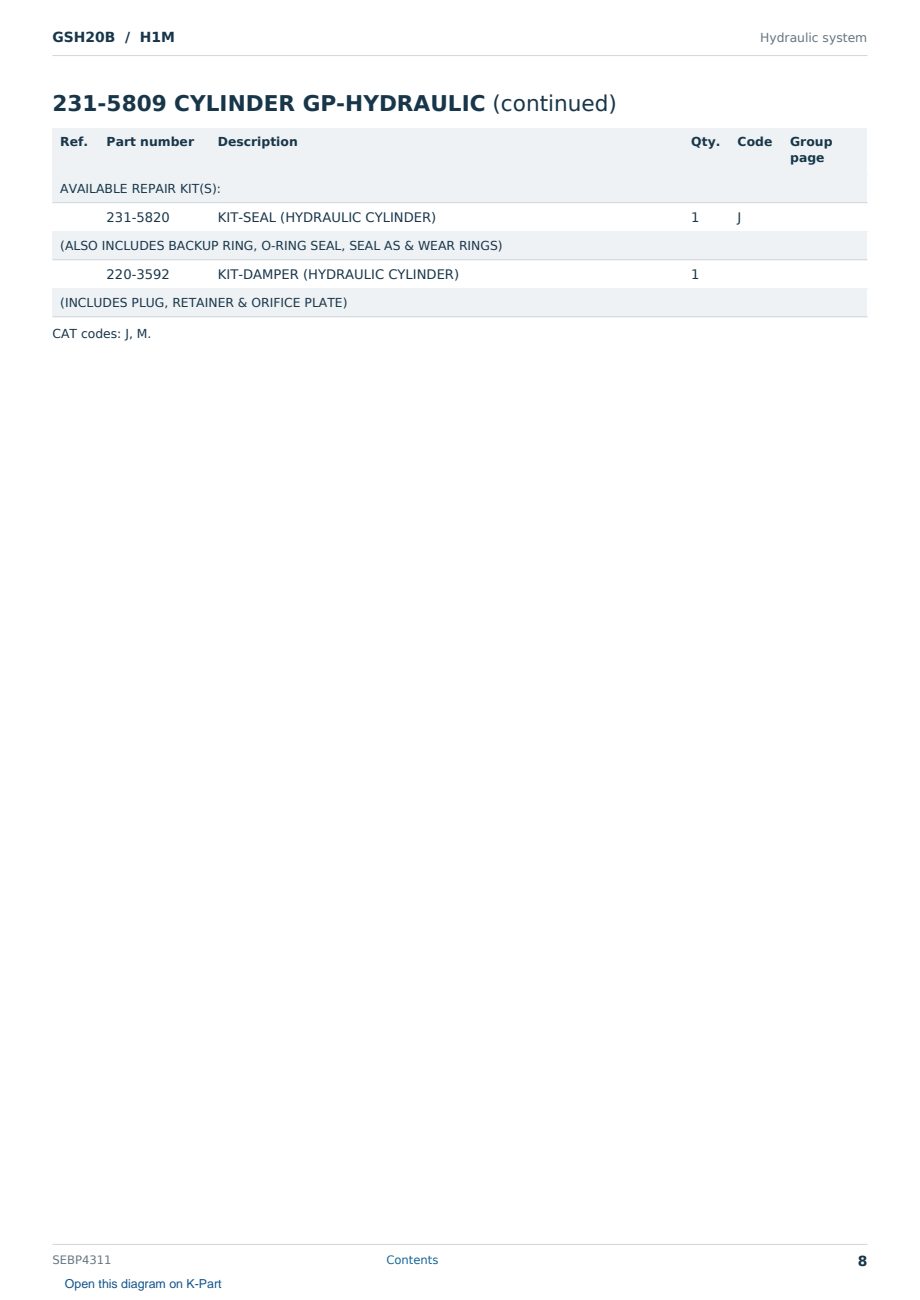 Caterpillar GSH20B S/N H1M Partsbook SEBP4311 (English) - sample page 8 of 10 Caterpillar GSH20B S/N H1M Partsbook SEBP4311 (English) - sample page 8 of 10
