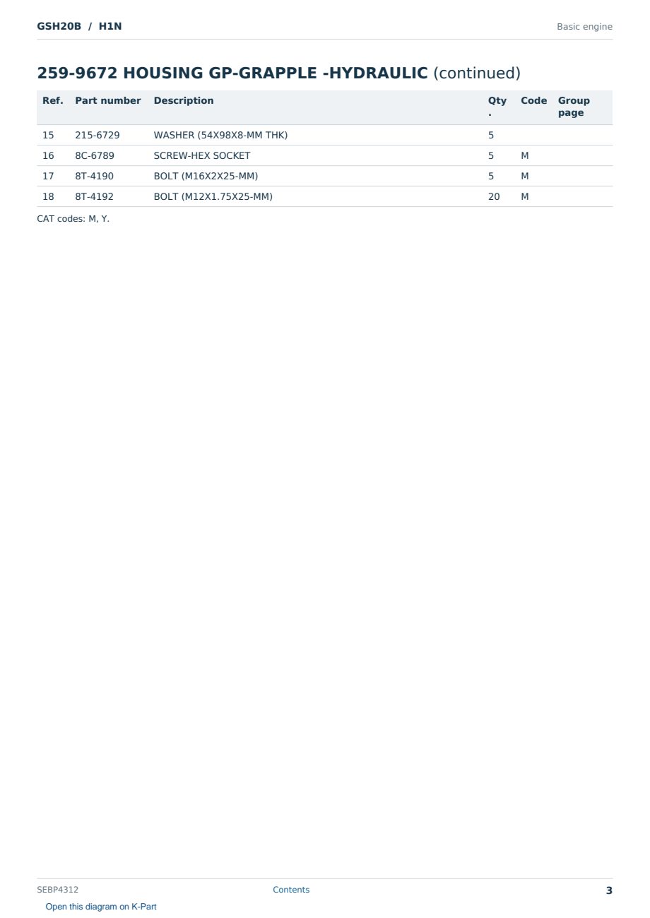 Caterpillar GSH20B S/N H1N Partsbook SEBP4312 (English) - sample page 3 of 10 Caterpillar GSH20B S/N H1N Partsbook SEBP4312 (English) - sample page 3 of 10