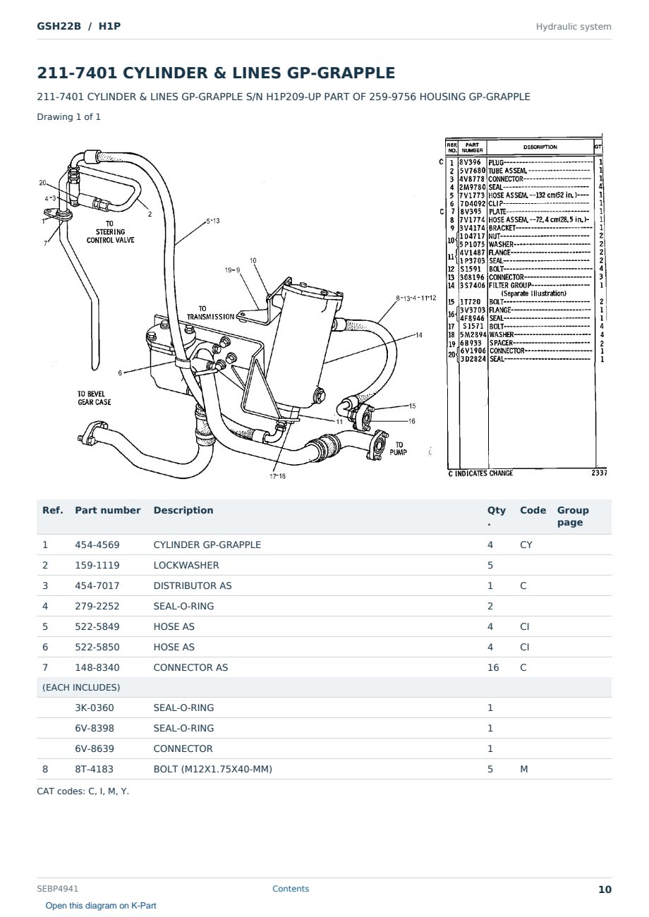 Caterpillar GSH22B S/N H1P Partsbook SEBP4941 (English) - sample page 10 of 10 Caterpillar GSH22B S/N H1P Partsbook SEBP4941 (English) - sample page 10 of 10