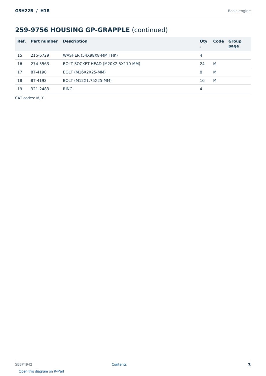 Caterpillar GSH22B S/N H1R Partsbook SEBP4942 (English) - sample page 3 of 10 Caterpillar GSH22B S/N H1R Partsbook SEBP4942 (English) - sample page 3 of 10