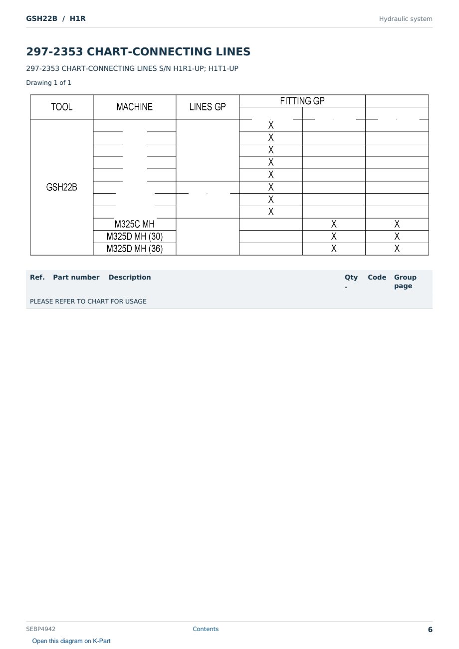 Caterpillar GSH22B S/N H1R Partsbook SEBP4942 (English) - sample page 6 of 10 Caterpillar GSH22B S/N H1R Partsbook SEBP4942 (English) - sample page 6 of 10