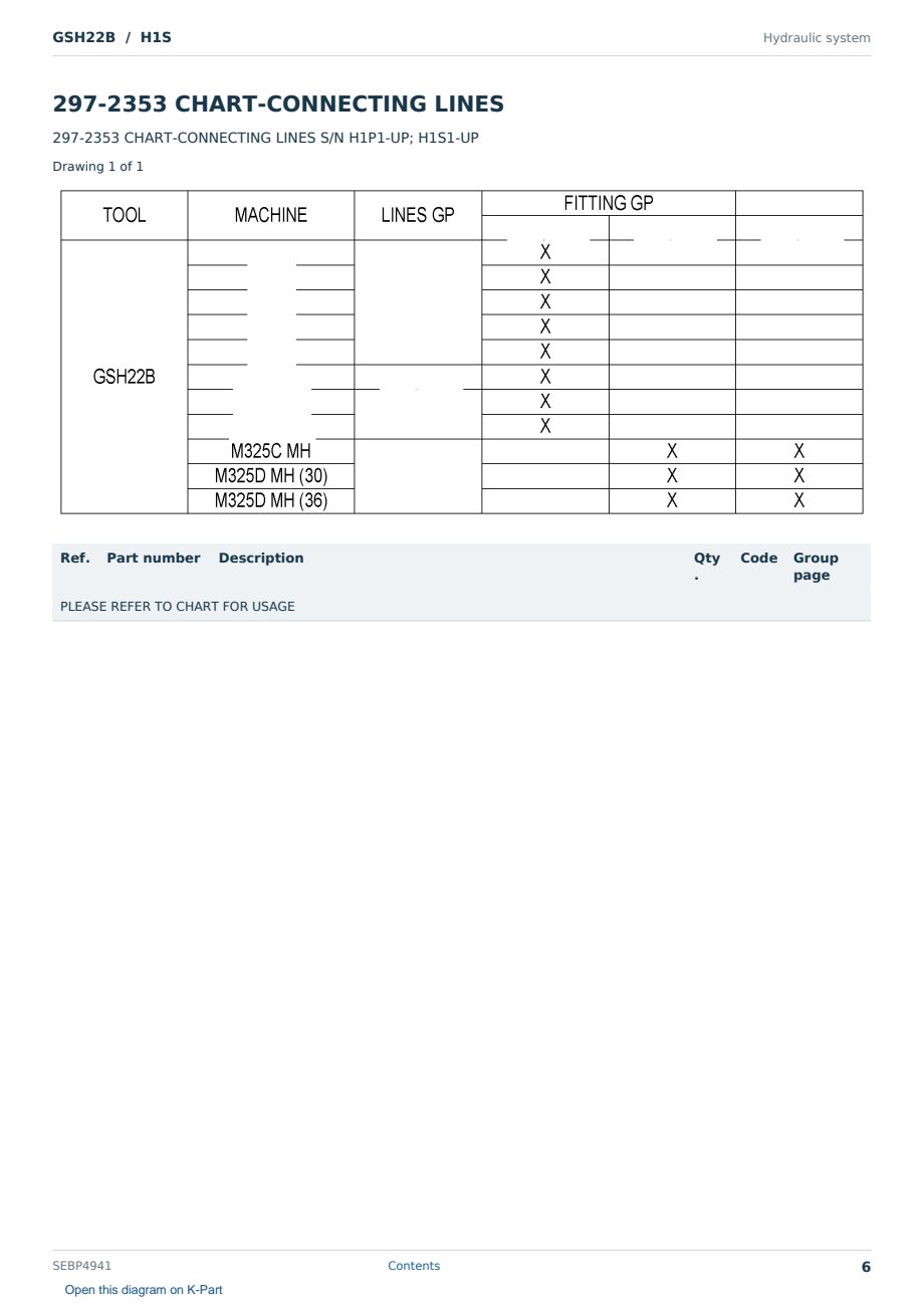 Caterpillar GSH22B S/N H1S Partsbook SEBP4941 (English) - sample page 6 of 10 Caterpillar GSH22B S/N H1S Partsbook SEBP4941 (English) - sample page 6 of 10