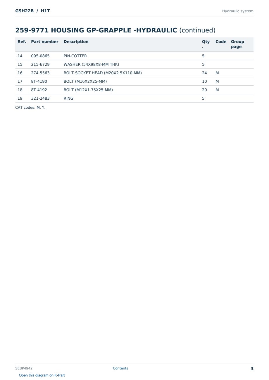 Caterpillar GSH22B S/N H1T Partsbook SEBP4942 (English) - sample page 3 of 10 Caterpillar GSH22B S/N H1T Partsbook SEBP4942 (English) - sample page 3 of 10