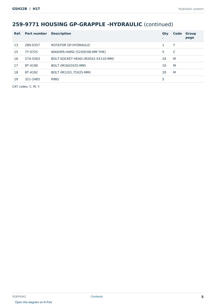 Caterpillar GSH22B S/N H1T Partsbook SEBP4942 (English) - sample page 5 of 10 Caterpillar GSH22B S/N H1T Partsbook SEBP4942 (English) - sample page 5 of 10