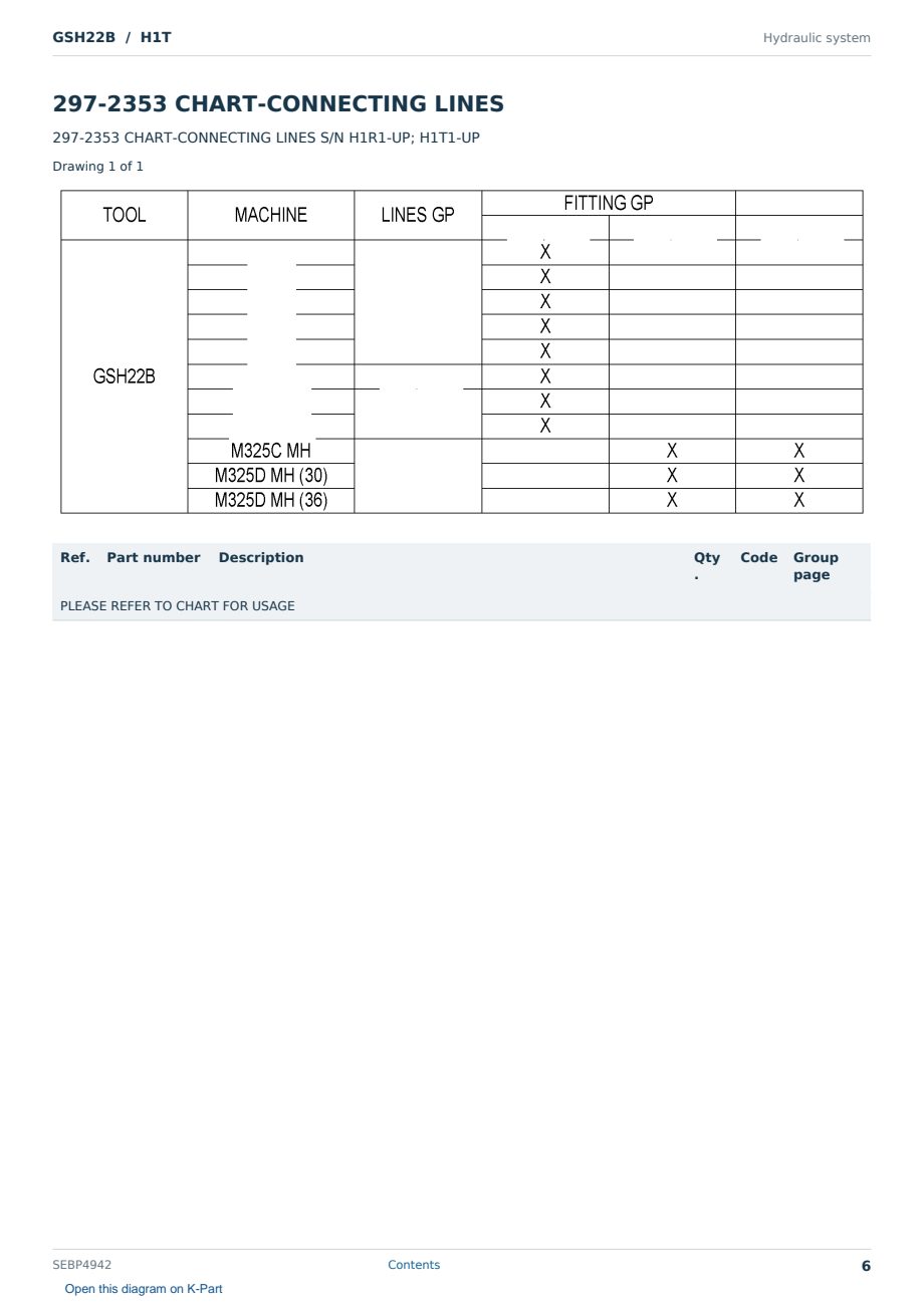Caterpillar GSH22B S/N H1T Partsbook SEBP4942 (English) - sample page 6 of 10 Caterpillar GSH22B S/N H1T Partsbook SEBP4942 (English) - sample page 6 of 10