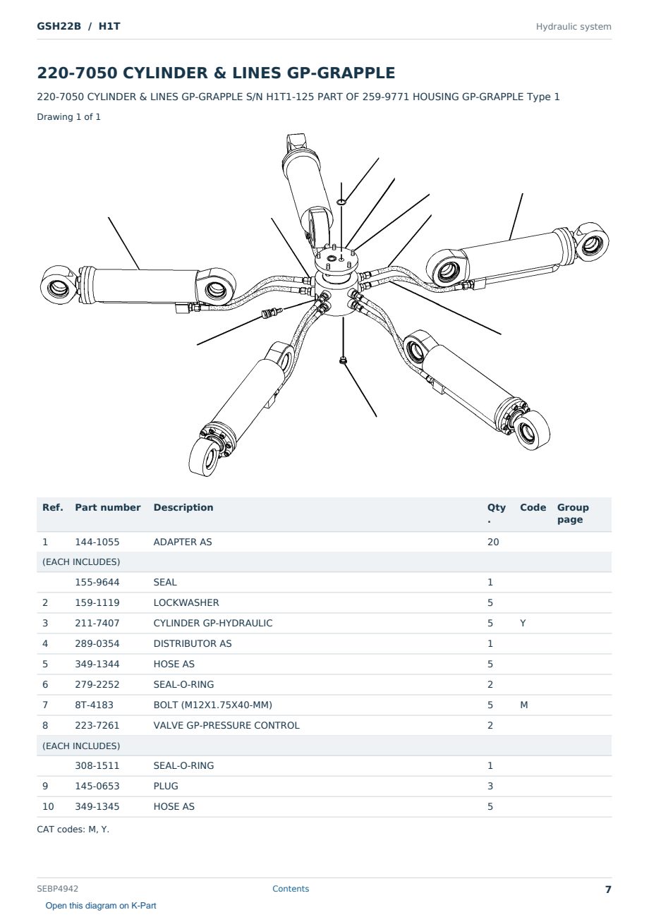 Caterpillar GSH22B S/N H1T Partsbook SEBP4942 (English) - sample page 7 of 10 Caterpillar GSH22B S/N H1T Partsbook SEBP4942 (English) - sample page 7 of 10