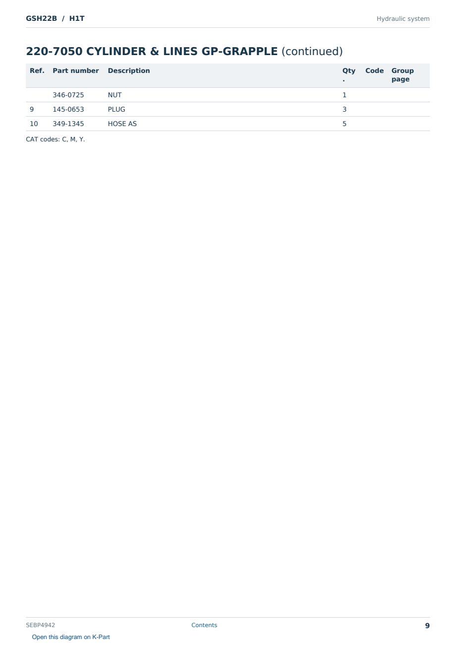 Caterpillar GSH22B S/N H1T Partsbook SEBP4942 (English) - sample page 9 of 10 Caterpillar GSH22B S/N H1T Partsbook SEBP4942 (English) - sample page 9 of 10