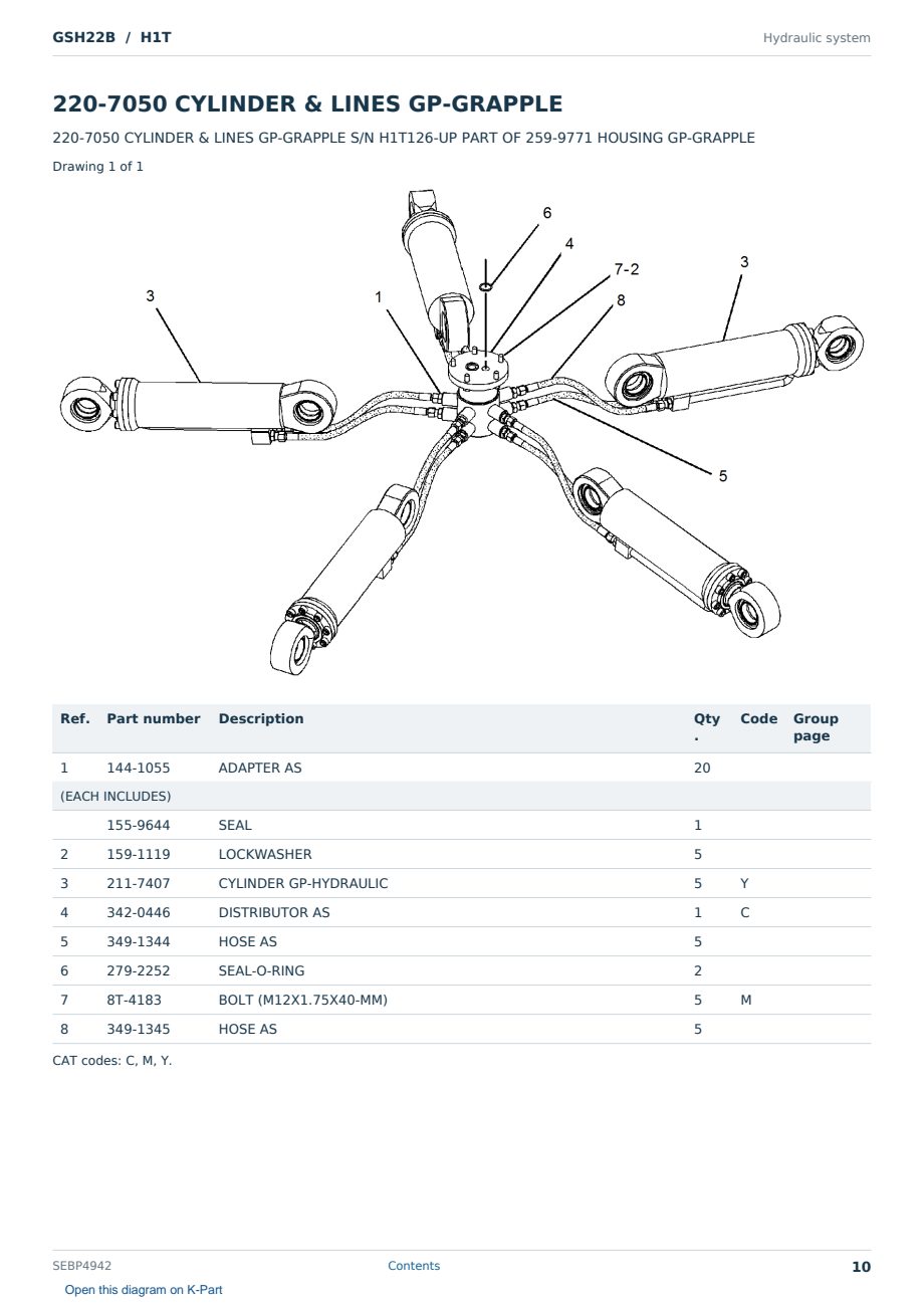 Caterpillar GSH22B S/N H1T Partsbook SEBP4942 (English) - sample page 10 of 10 Caterpillar GSH22B S/N H1T Partsbook SEBP4942 (English) - sample page 10 of 10