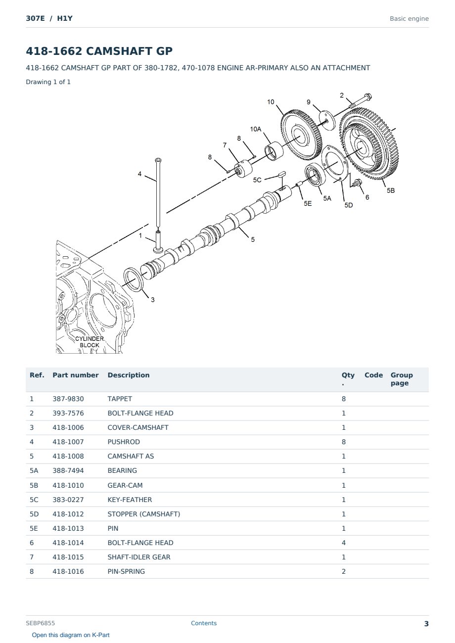 Caterpillar 307E S/N H1Y Partsbook SEBP6855 (English) - sample page 3 of 10 Caterpillar 307E S/N H1Y Partsbook SEBP6855 (English) - sample page 3 of 10