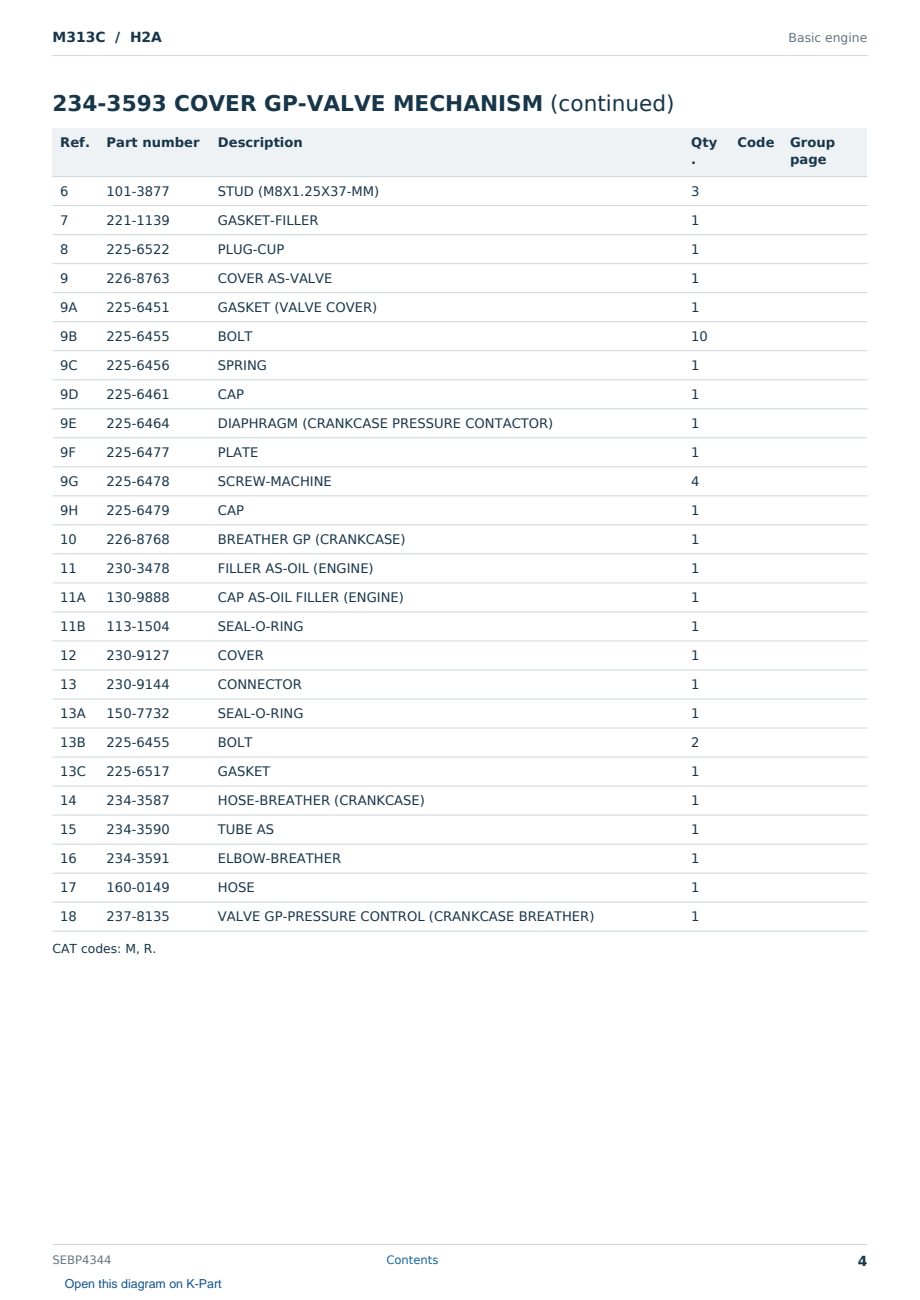 Caterpillar M313C S/N H2A Partsbook SEBP4344 (English) - sample page 4 of 10 Caterpillar M313C S/N H2A Partsbook SEBP4344 (English) - sample page 4 of 10