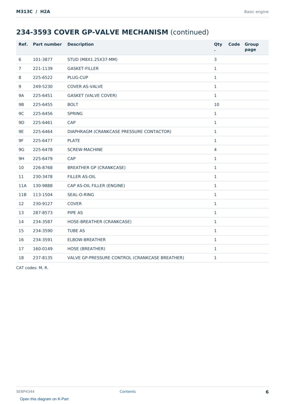 Caterpillar M313C S/N H2A Partsbook SEBP4344 (English) - sample page 6 of 10 Caterpillar M313C S/N H2A Partsbook SEBP4344 (English) - sample page 6 of 10