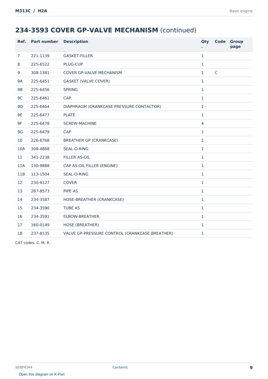 Caterpillar M313C S/N H2A Partsbook SEBP4344 (English) - sample page 9 of 10 Caterpillar M313C S/N H2A Partsbook SEBP4344 (English) - sample page 9 of 10