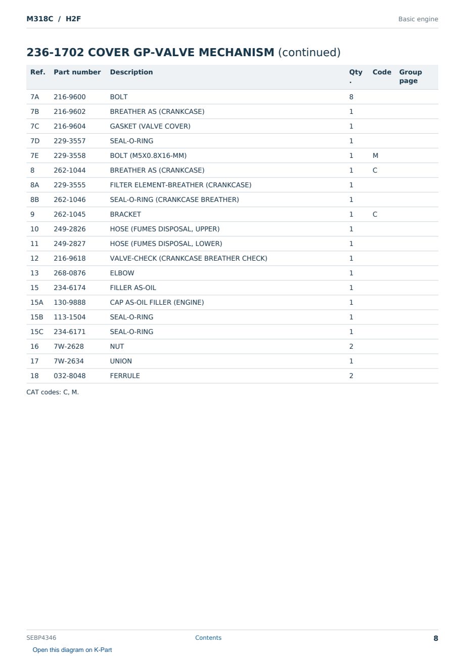 Caterpillar M318C S/N H2F Partsbook SEBP4346 (English) - sample page 8 of 10 Caterpillar M318C S/N H2F Partsbook SEBP4346 (English) - sample page 8 of 10