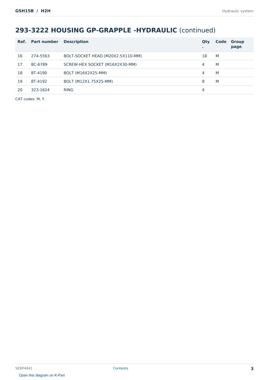 Caterpillar GSH15B S/N H2H Partsbook SEBP4941 (English) - sample page 3 of 10 Caterpillar GSH15B S/N H2H Partsbook SEBP4941 (English) - sample page 3 of 10