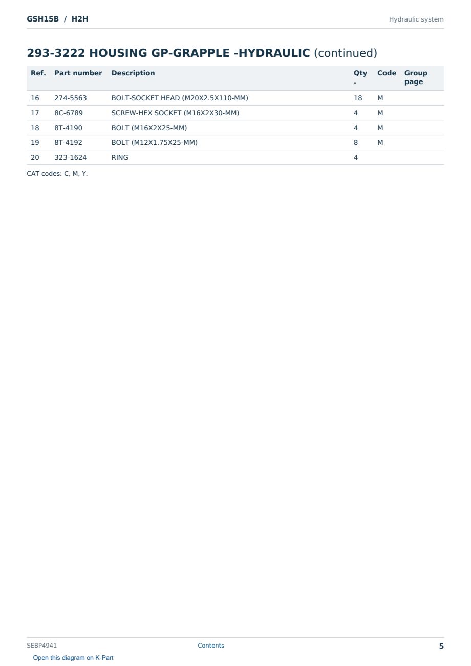 Caterpillar GSH15B S/N H2H Partsbook SEBP4941 (English) - sample page 5 of 10 Caterpillar GSH15B S/N H2H Partsbook SEBP4941 (English) - sample page 5 of 10