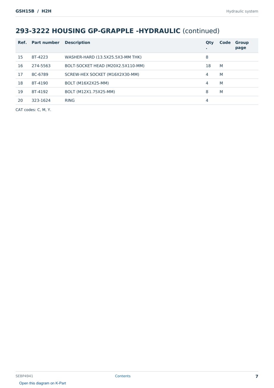 Caterpillar GSH15B S/N H2H Partsbook SEBP4941 (English) - sample page 7 of 10 Caterpillar GSH15B S/N H2H Partsbook SEBP4941 (English) - sample page 7 of 10