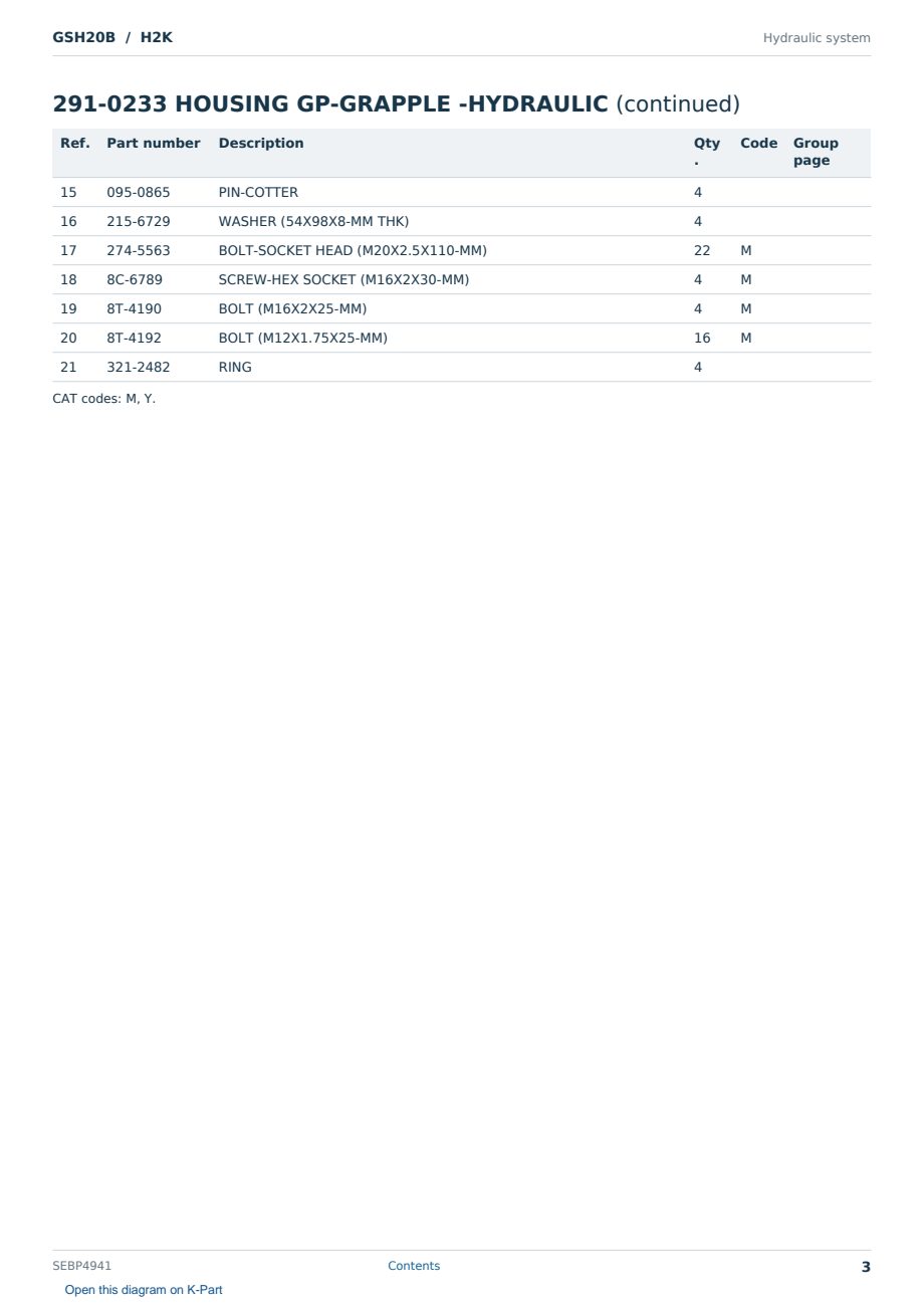 Caterpillar GSH20B S/N H2K Partsbook SEBP4941 (English) - sample page 3 of 10 Caterpillar GSH20B S/N H2K Partsbook SEBP4941 (English) - sample page 3 of 10