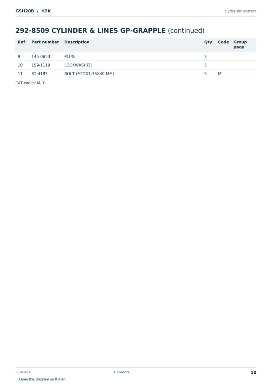 Caterpillar GSH20B S/N H2K Partsbook SEBP4941 (English) - sample page 10 of 10 Caterpillar GSH20B S/N H2K Partsbook SEBP4941 (English) - sample page 10 of 10