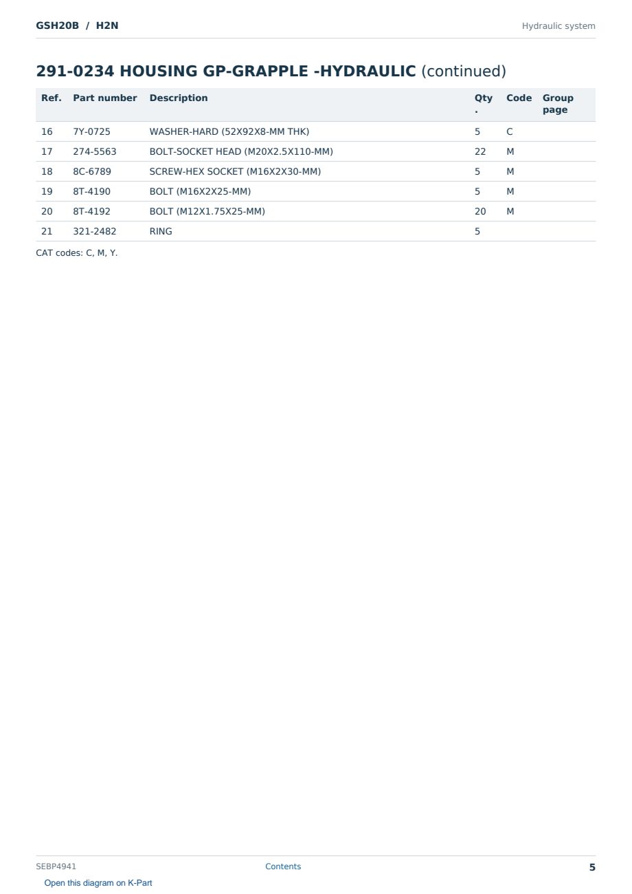 Caterpillar GSH20B S/N H2N Partsbook SEBP4941 (English) - sample page 5 of 10 Caterpillar GSH20B S/N H2N Partsbook SEBP4941 (English) - sample page 5 of 10
