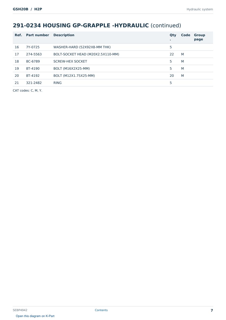 Caterpillar GSH20B S/N H2P Partsbook SEBP4942 (English) - sample page 7 of 10 Caterpillar GSH20B S/N H2P Partsbook SEBP4942 (English) - sample page 7 of 10