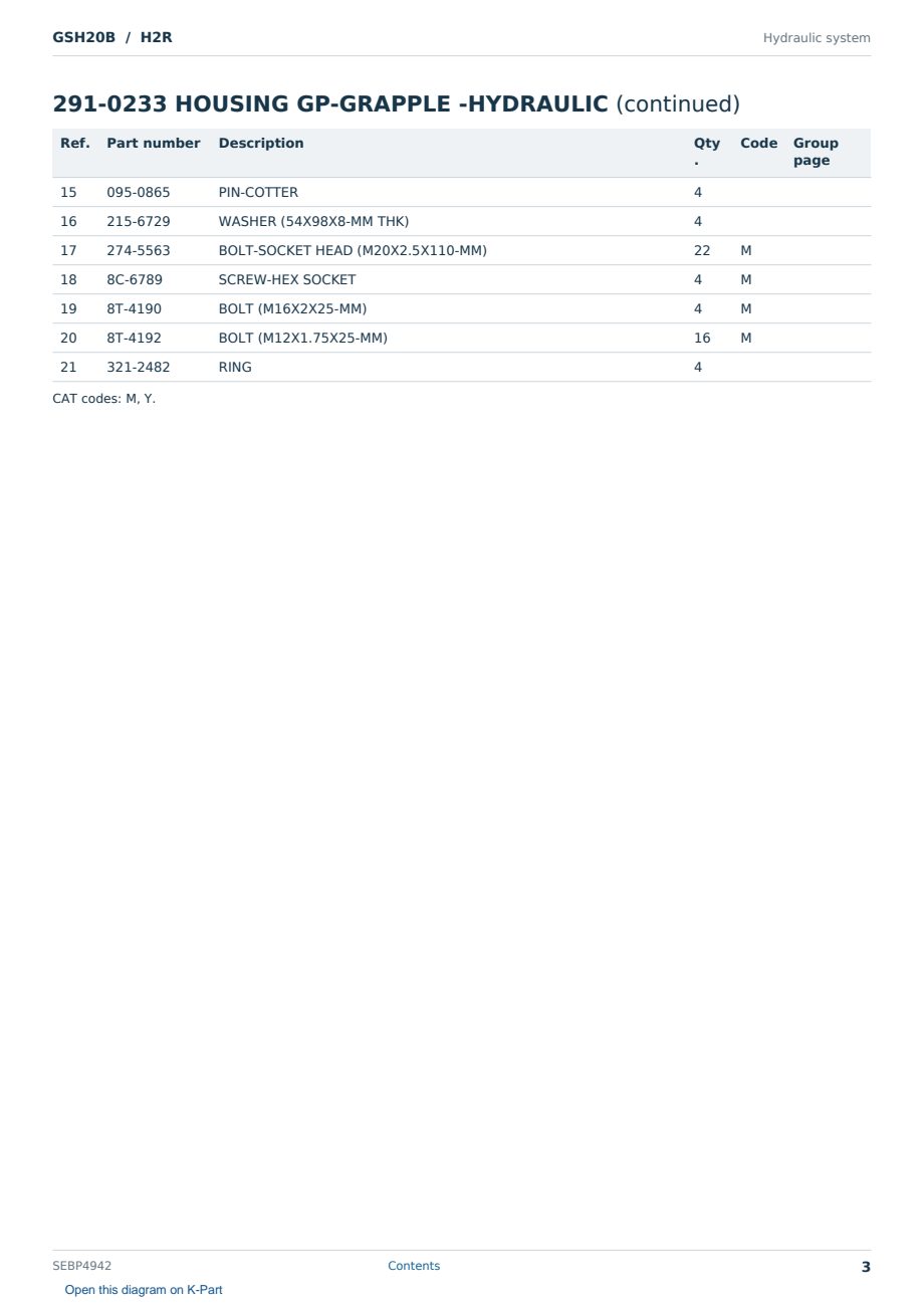 Caterpillar GSH20B S/N H2R Partsbook SEBP4942 (English) - sample page 3 of 10 Caterpillar GSH20B S/N H2R Partsbook SEBP4942 (English) - sample page 3 of 10