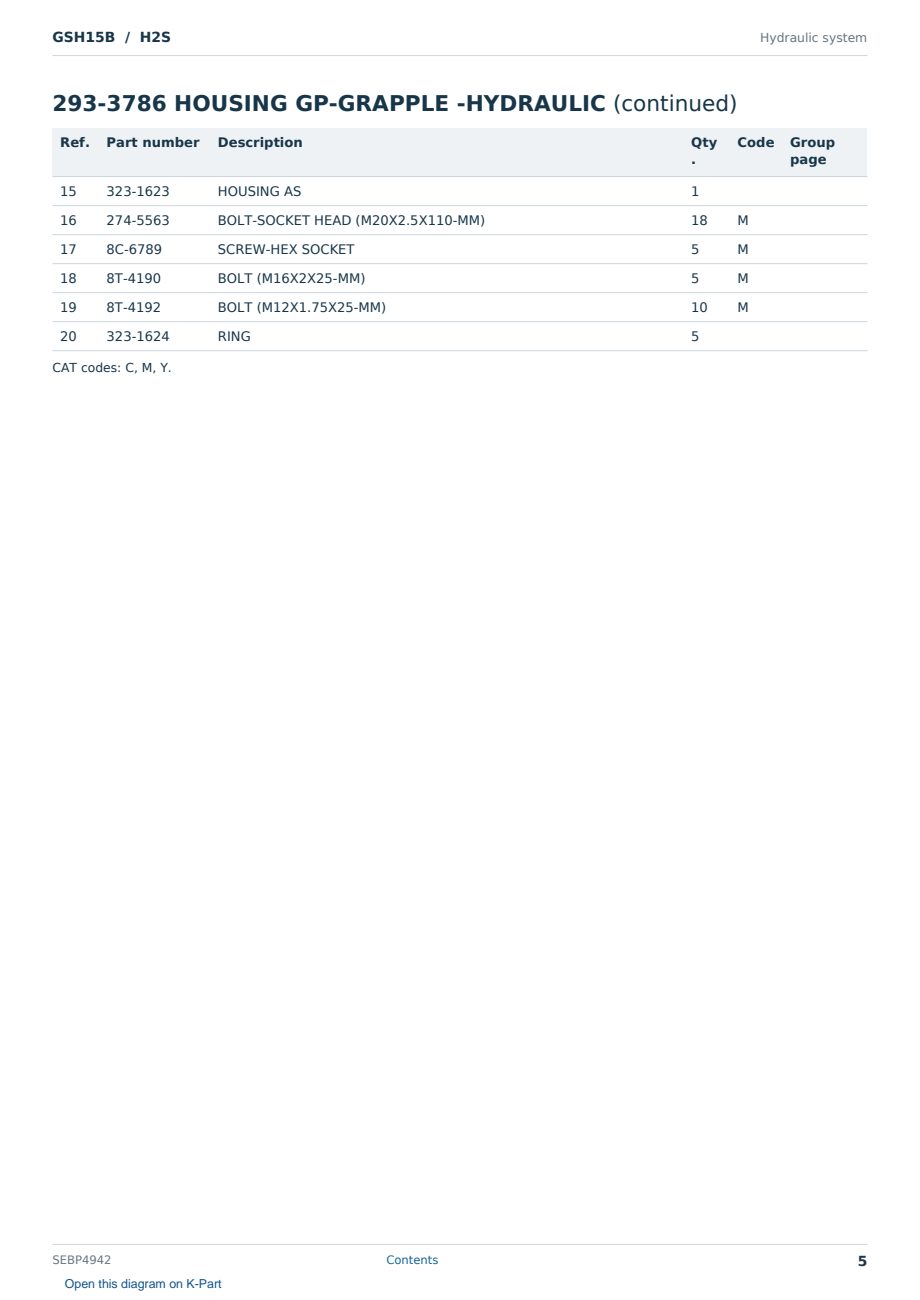 Caterpillar GSH15B S/N H2S Partsbook SEBP4942 (English) - sample page 5 of 10 Caterpillar GSH15B S/N H2S Partsbook SEBP4942 (English) - sample page 5 of 10