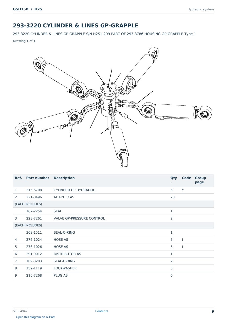 Caterpillar GSH15B S/N H2S Partsbook SEBP4942 (English) - sample page 9 of 10 Caterpillar GSH15B S/N H2S Partsbook SEBP4942 (English) - sample page 9 of 10