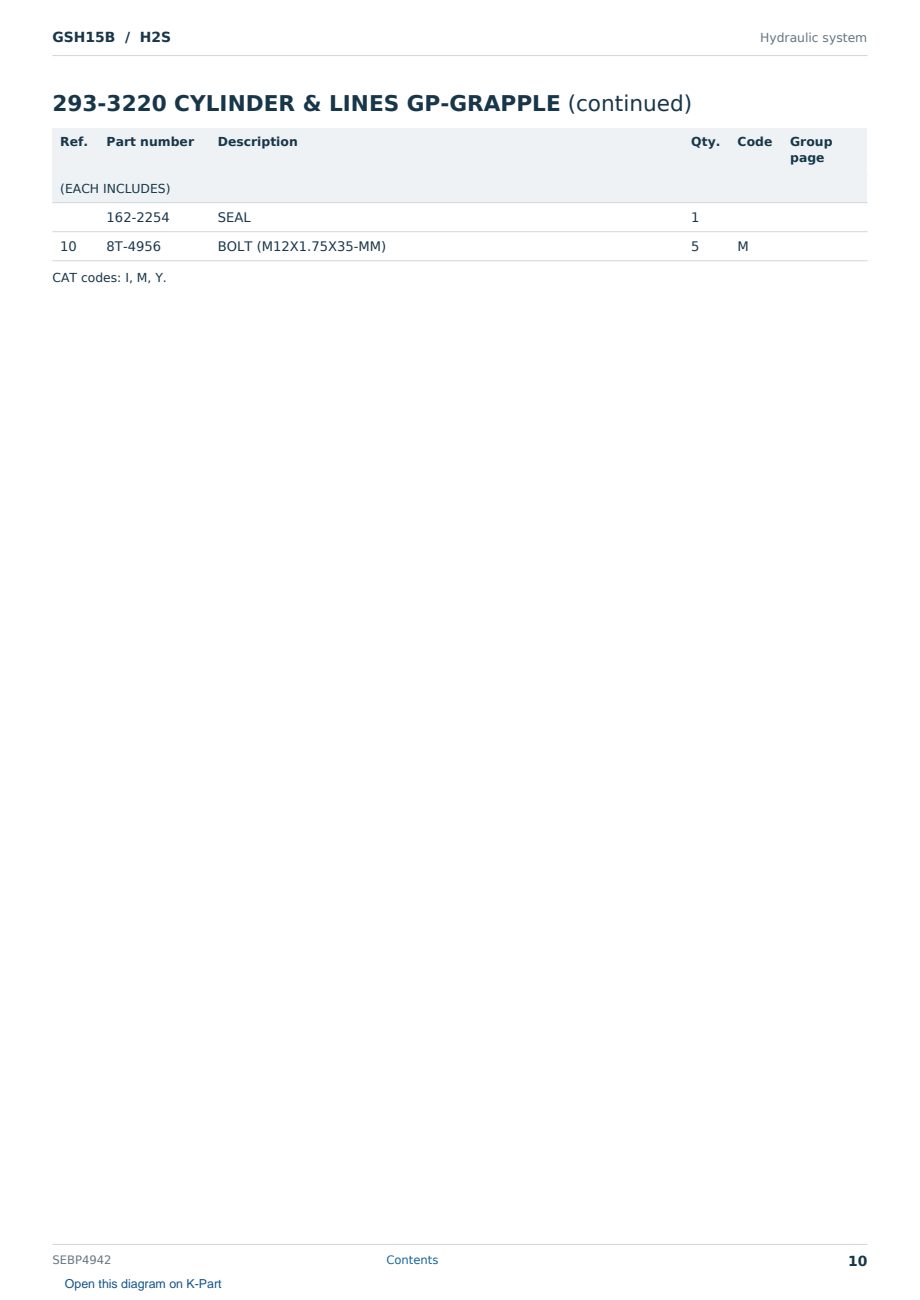 Caterpillar GSH15B S/N H2S Partsbook SEBP4942 (English) - sample page 10 of 10 Caterpillar GSH15B S/N H2S Partsbook SEBP4942 (English) - sample page 10 of 10